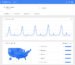 Unveiling the Power of Google Trends: A Deep Dive into Search Query Insights